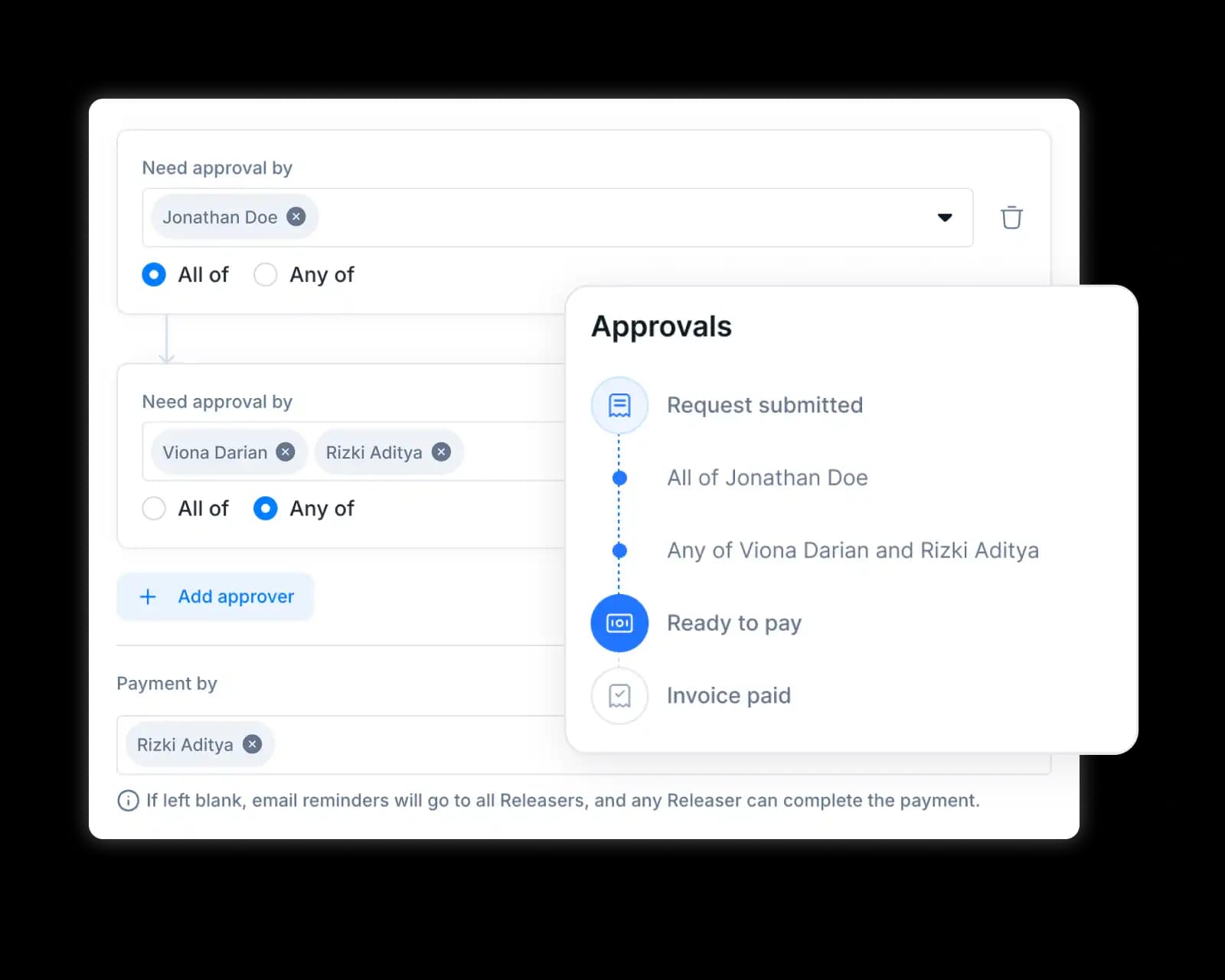 Seamless approvals anywhere