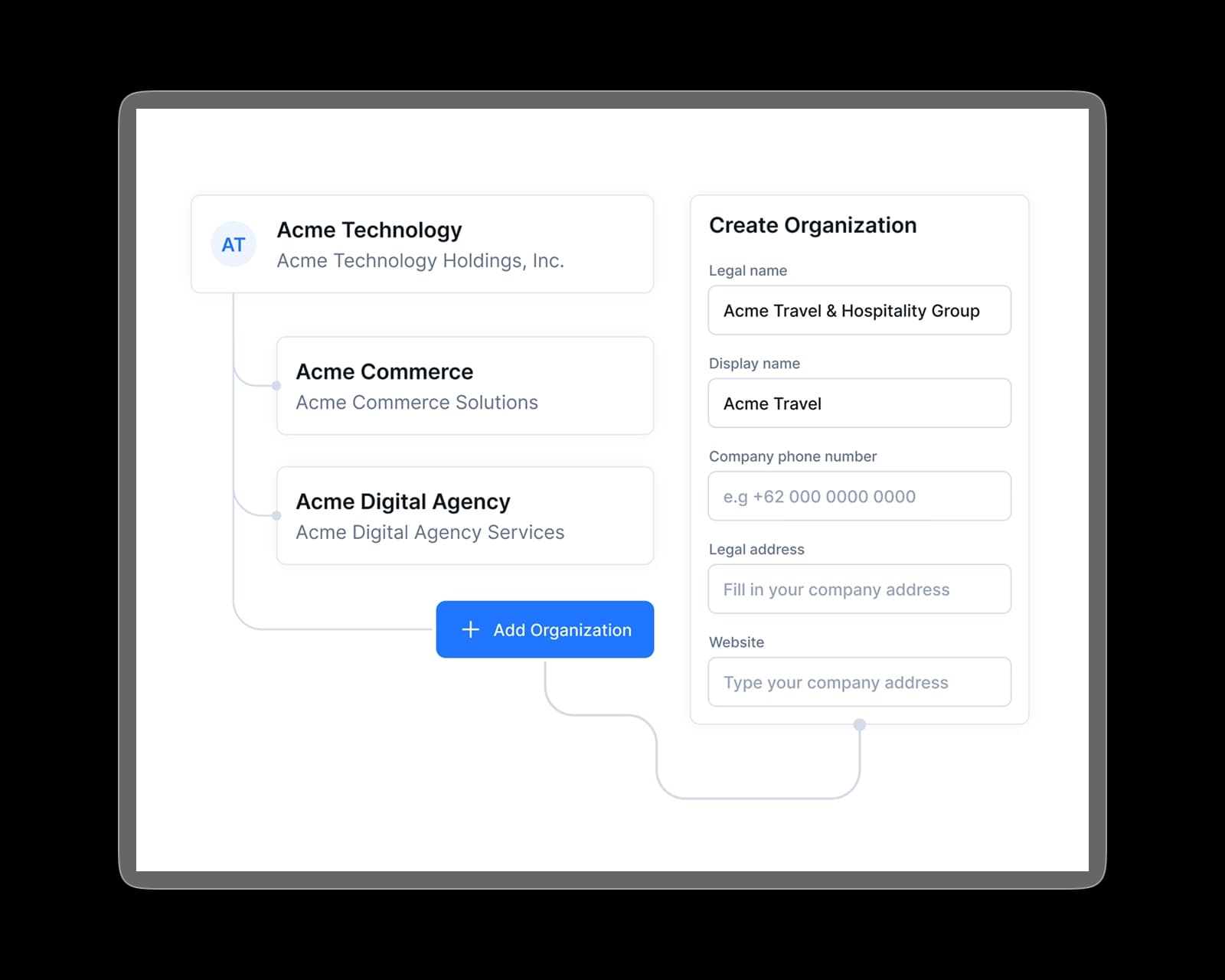 Multi-Entity Management